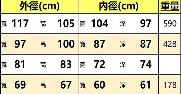 景觀植物