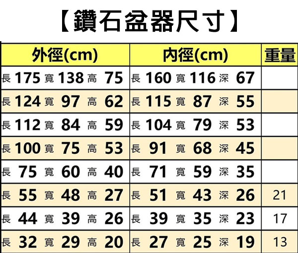 景觀植物